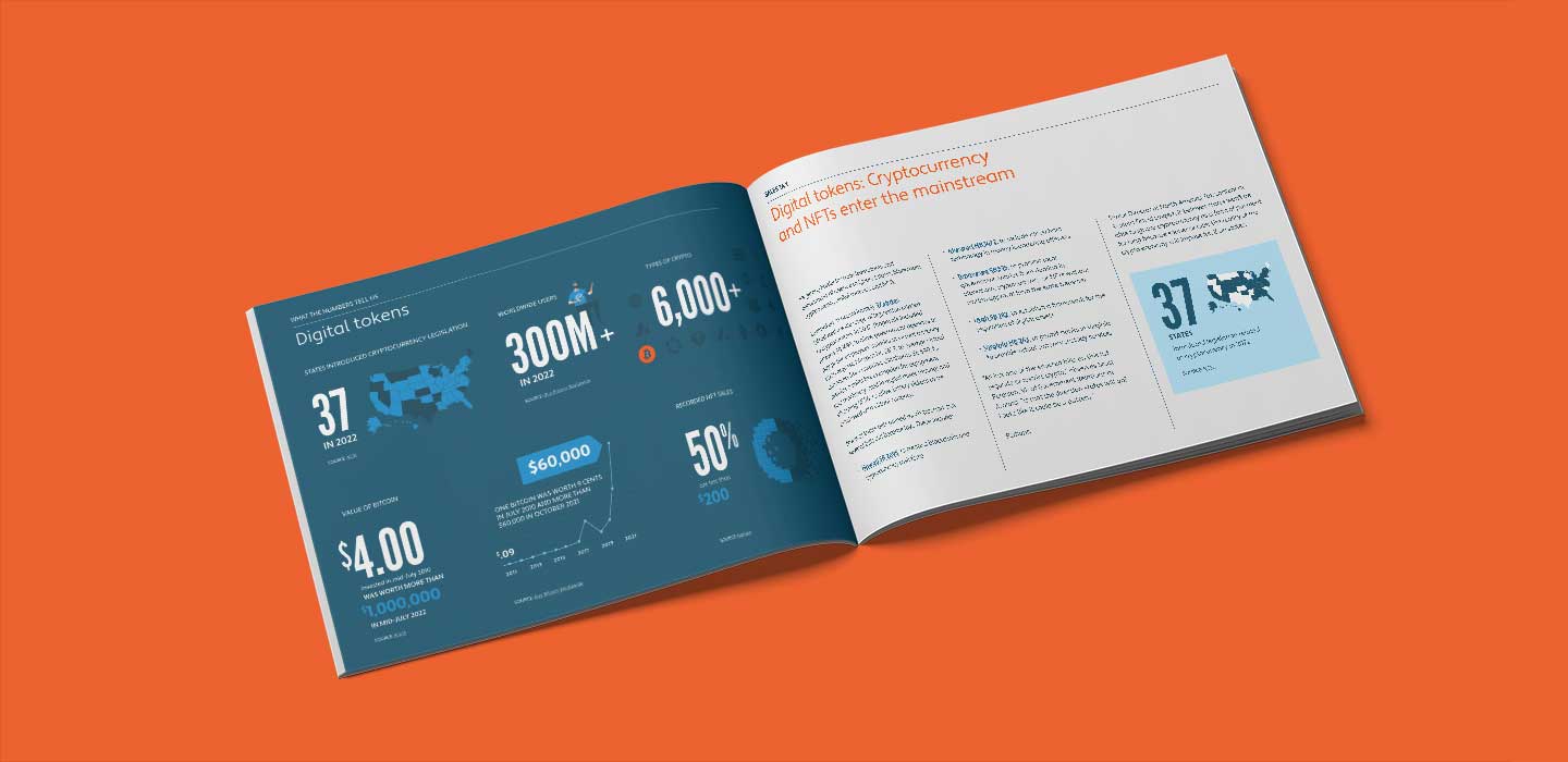 Avalara Tax Changes interior spread — cryptocurrency section with full-page infographic