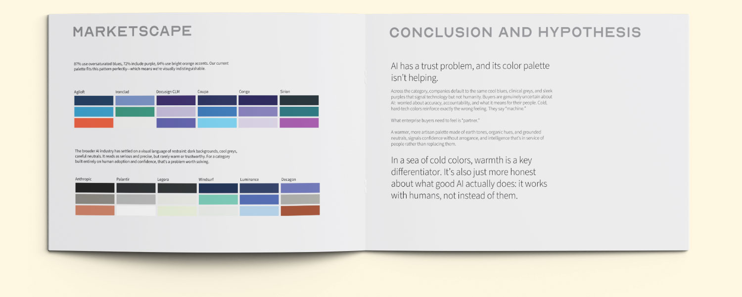 Competitive audit — CLM category color landscape showing 87% of competitors using oversaturated blue